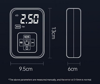 Portable Car Tyre Inflator – Wired & Wireless Options, photo 4