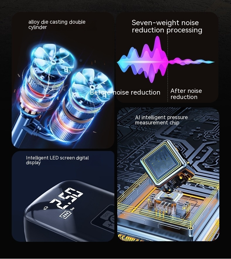 Portable Car Tyre Inflator – Wired & Wireless Options
