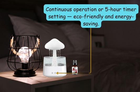 Rain Cloud Aroma Diffuser & Humidifier with 7-Color LED Night Light
