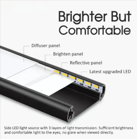 Rechargeable Motion-Sensor Light Bar – Magnetic, USB, 3 Color Temps (Under-Cabinet/Night Light)