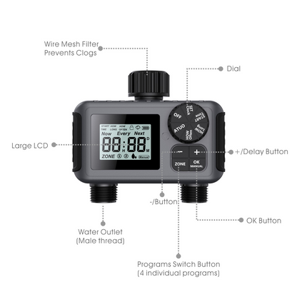 Automatic Dual-Channel Irrigation Timer